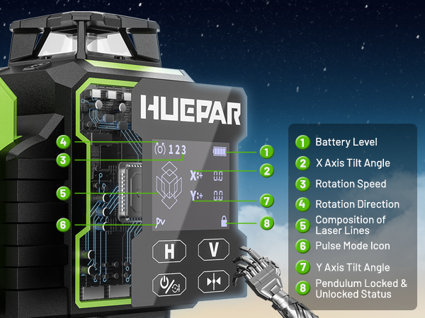 2026 Huepar W04CG Green Lasers - Laser Level 16 Lines 4D Green recension och pris