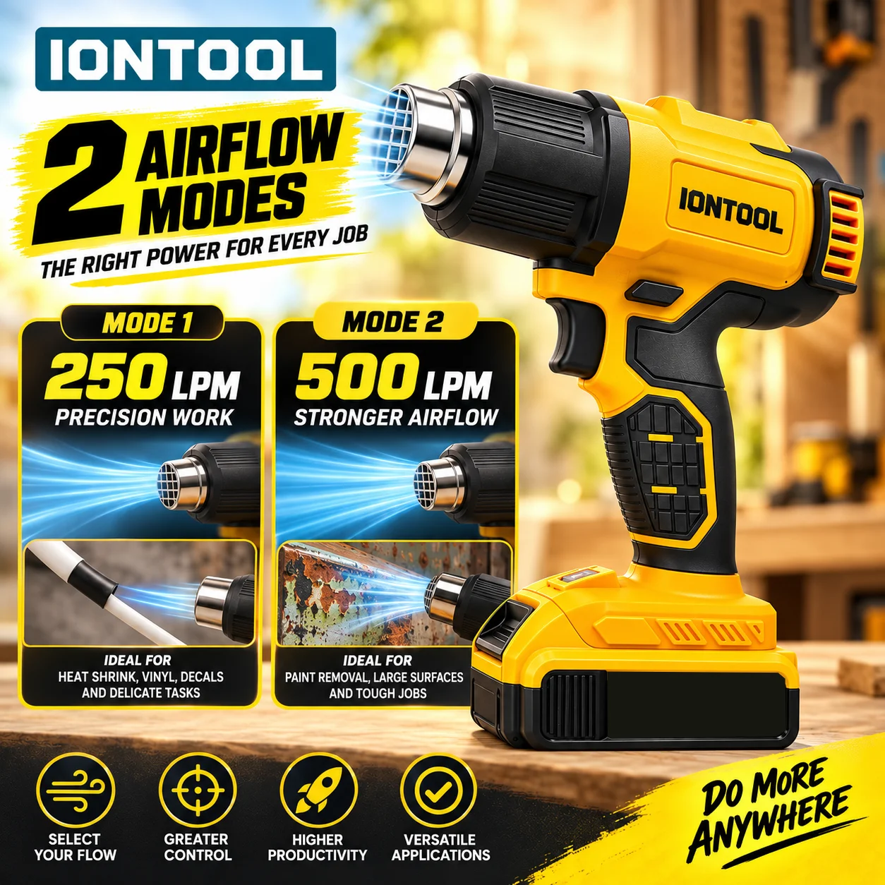 IONTOOL Yellow 550℃ Fast Heati - Cordless Heat Gun For Shrink Tubing recension och pris